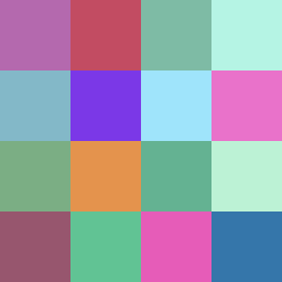 Ten fictional professors ranked by plausibility.